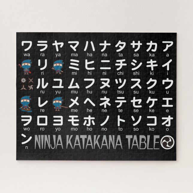 Quebra-cabeça Mesa Katakana do Ninja Boy (Horizontal)