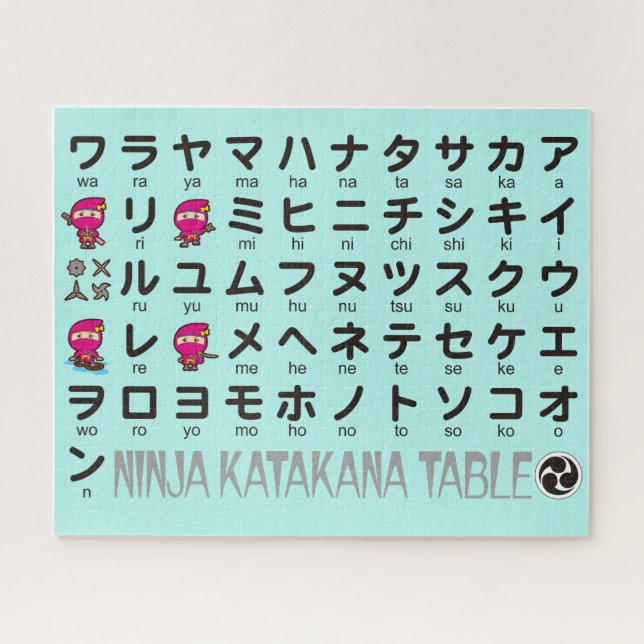 Quebra-cabeça Mesa Katakana Japonesa Ninja Girl (Horizontal)