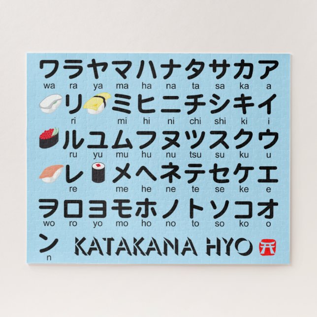 Quebra-cabeça Mesa Katakana (Sushi) (Horizontal)
