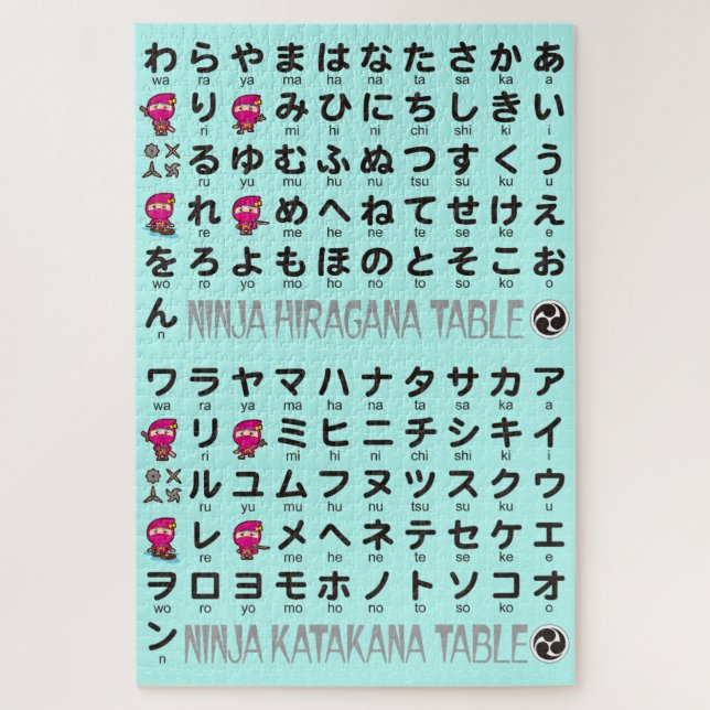 Quebra-cabeça Mesa Ninja Girl Japanese Hiragana & Katakana (Vertical)