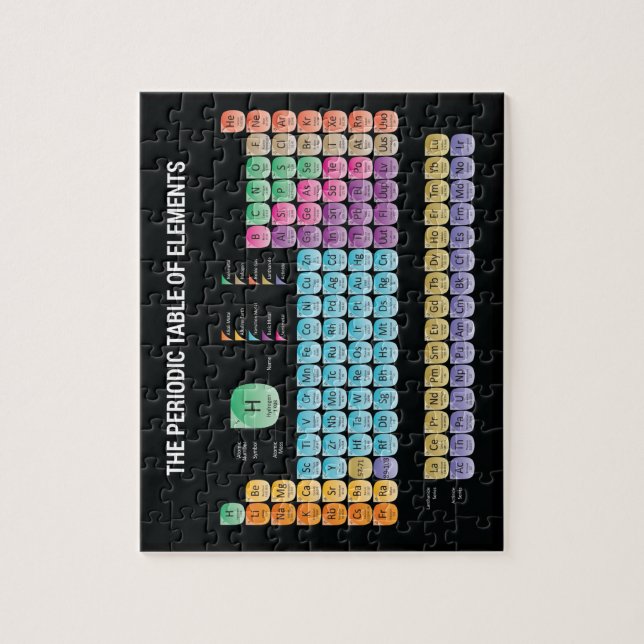 Quebra-cabeça Mesa periódica dos elementos travesseiro decorativ (Vertical)