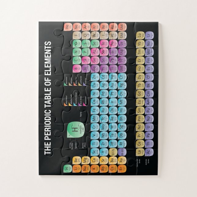 Quebra-cabeça Mesa periódica dos elementos travesseiro decorativ (Vertical)