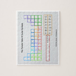 Quebra-cabeça Mesa periódica dos Símbolos de Guitarra Quebra-cab