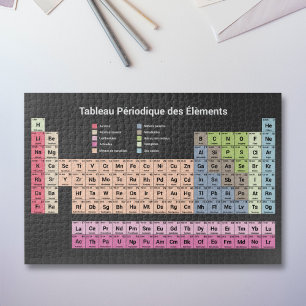 Quebra-cabeça Mesa Periódica Escura de Elementos na Quebra-cabeç