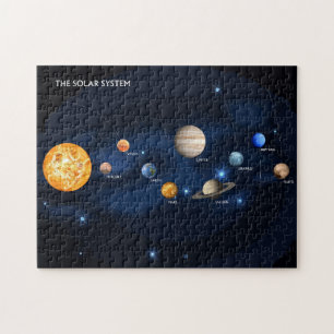 Quebra-cabeça Planetas do sistema solar