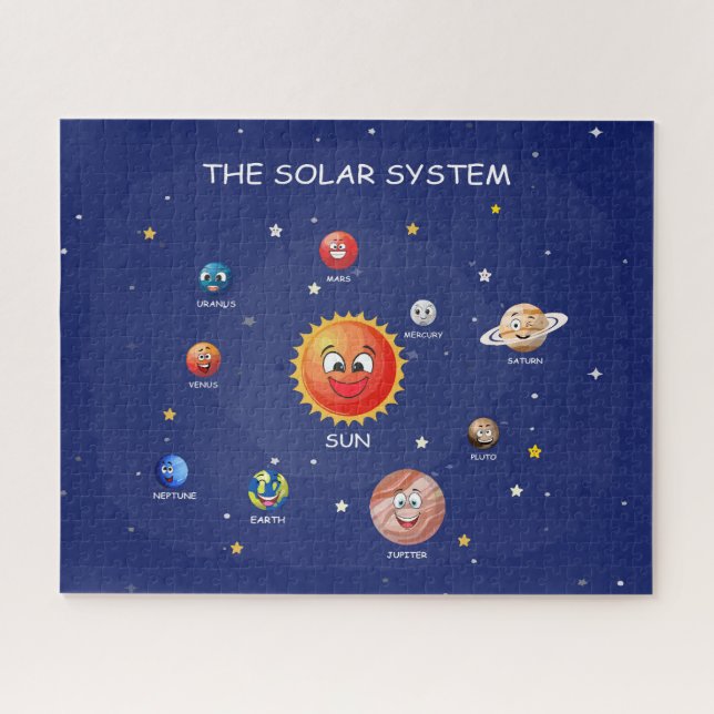 Quebra-cabeça Planetas do sistema solar (Horizontal)