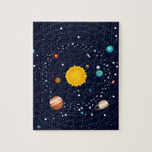 Quebra-cabeça Planetas do sistema solar