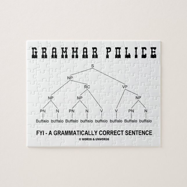 Quebra-cabeça Polícia Gramática (Buffalo 8 Vezes A Frase Correta (Horizontal)