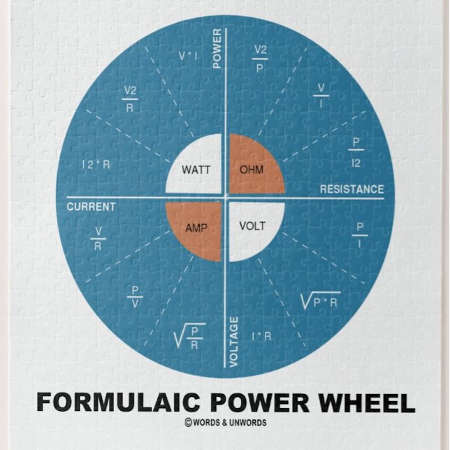 Quebra-cabeça Roda de potência fórmica (Equações Físicas) (Physicists and physics teachers will enjoy this jigsaw puzzle featuring the "Formulaic Power Wheel".)