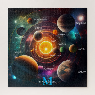 Quebra-cabeça Sinfonia do sistema solar: uma dança celestial ele