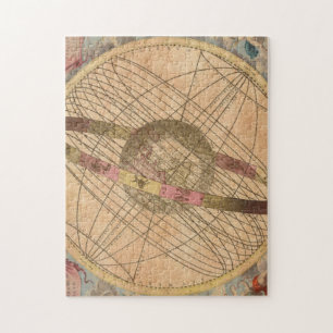 Quebra-cabeça Vintage Map Antiguidade Decoupage Náutica Compass