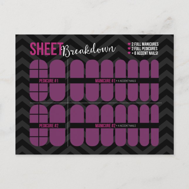 Quebra da Folha Anatomia de uma Folha Cartões Post (Frente)