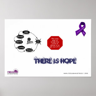 Quebre o poster do ciclo