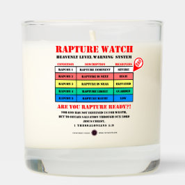 Rapture Alert Levels