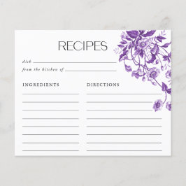 Receitas de Chá de Panela Floral Vintage Francês T