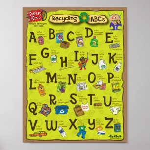 Reciclagem SsucataKins ABCs Poster
