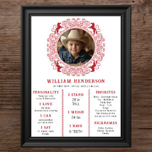 Red Bandana First Rodeo Milestone Poster - Cowboy