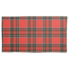 Red Black and White Plaid Pattern Style