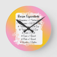 Equivalentes de Medida Relógio Auxiliar de Cozinha