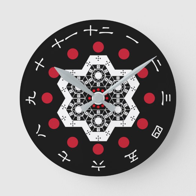 Redondo Relógio Chinês (Frente)