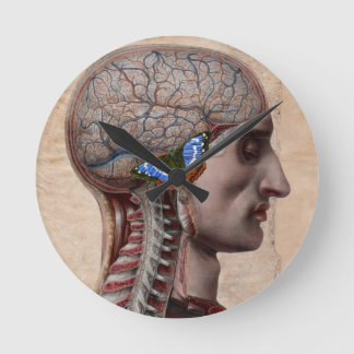 Redondo Relógio de Anatomia da Cabeça