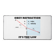 Refração de Obey É a Física da Lei de Snell