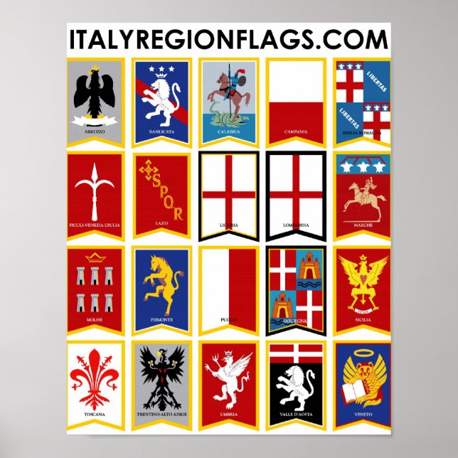 Regiões da Itália Poster (Frente)