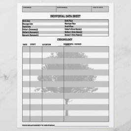 Registro de genealogia individual