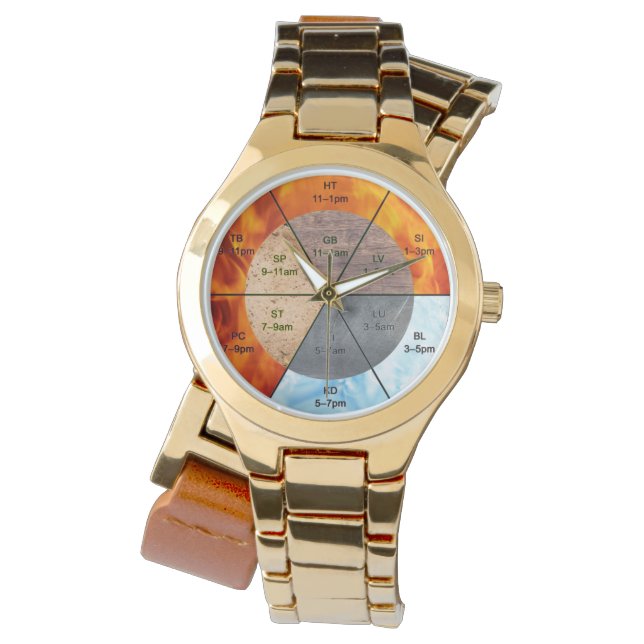 Relógio Balança: Ba Gua, oito trigramas yin yang TCM (Frente)