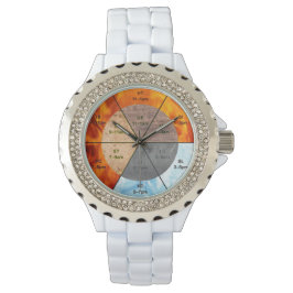 Relógio Balança: Ba Gua, oito trigramas yin yang TCM