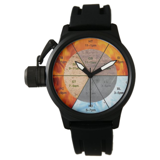 Relógio Balança: Ba Gua, oito trigramas yin yang TCM (Frente)