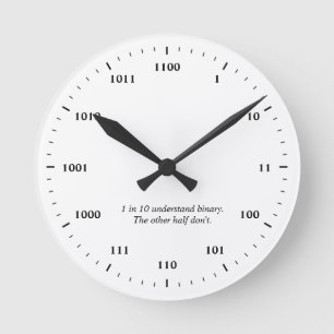 Relógio Binário