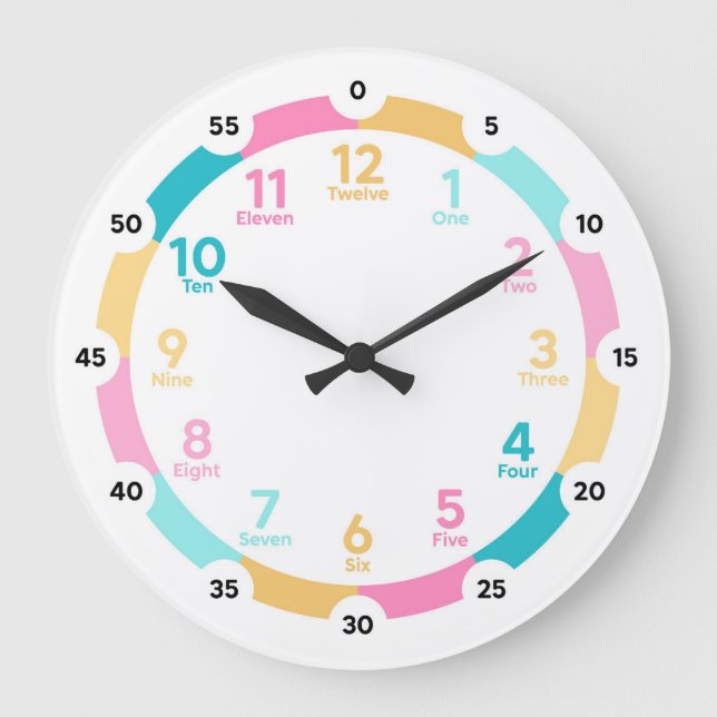 Relógio de Aprendizado - Suores (Frente)