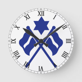 Relógio de crachá de bancas