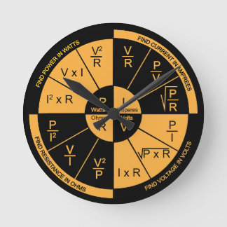 Relógio de Direito Redondo de Ohm Disque Negro e L