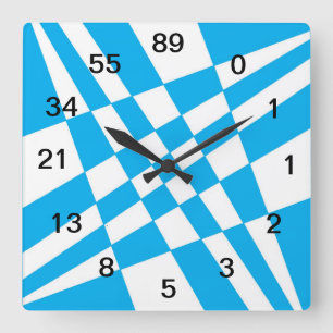 Relógio de Fibonacci com números