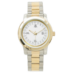 relógio de numeração asiática