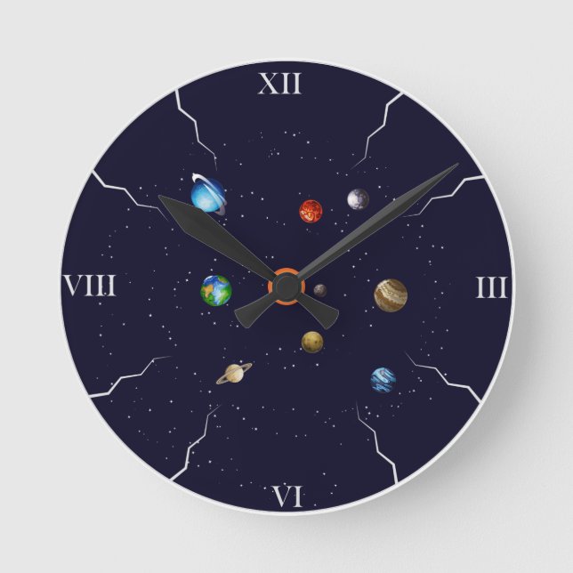 Relógio de Parede (Frente)