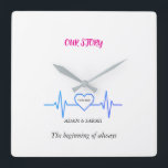 Relógio de Parede com Coração Personalizado - Aniv<br><div class="desc">Faça com que cada segundo conte com uma homenagem aos seus momentos mais especiais. Este relógio de parede moderno apresenta o design "Timeline Pulse", onde uma linha de ECG elegante flui para um coração geométrico impressionante. É uma forma simbólica de representar que o amor e as memórias queridas são atemporais....</div>