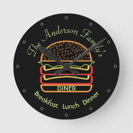 Relógio de Parede do Dinheiro da Família