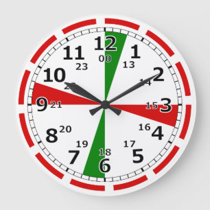 Relógio de Parede do Rádio CW