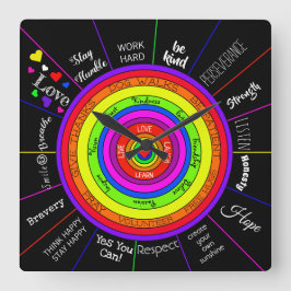 Relógio de Parede Motivacional e Inspiracional