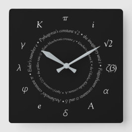 Relógio de Parede Quadrado de Constantes Matemátic