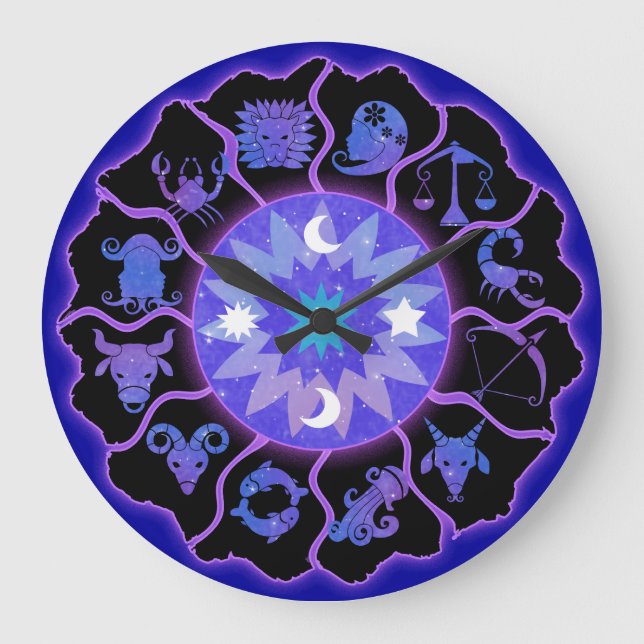Relógio de Parede Roda do Zodíaco em Azul e Preto (Frente)