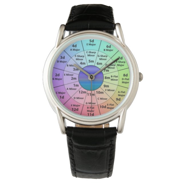 Relógio De Pulso Círculo de 5 com teclas e alfanumérico (Frente)