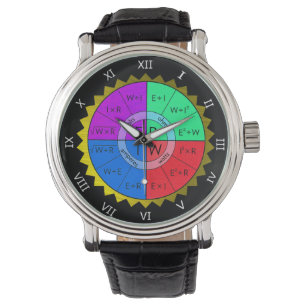 RELÓGIO DIREITO OHMS - WRISTWATCH