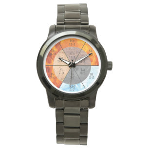 Relógio Elemento de órgão Meridian Personalizável