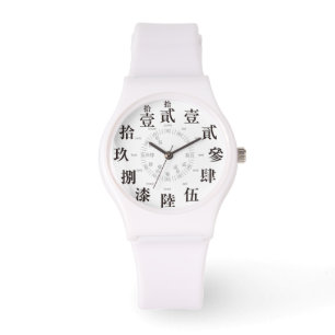 Relógio Estilo velho difícil do kanji de Japão [cara