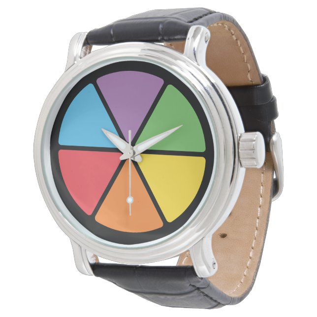 Relógio Fatias do Conhecimento (Angular)