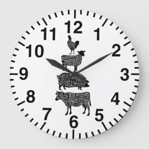 Relógio Grande A carne do diagrama do carniceiro corta o pulso de